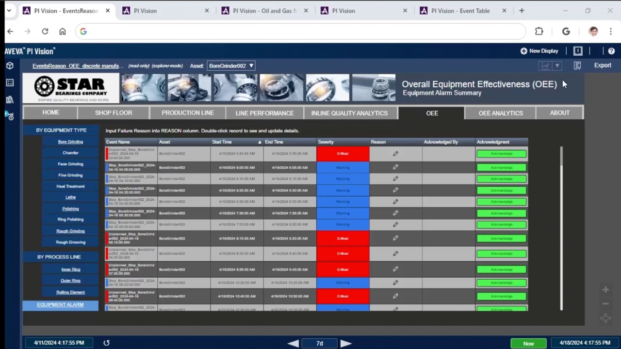 可擴展、彈性的架構