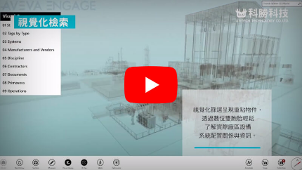 工業 4.0 夯什麼?數位分身推動產業數位轉型