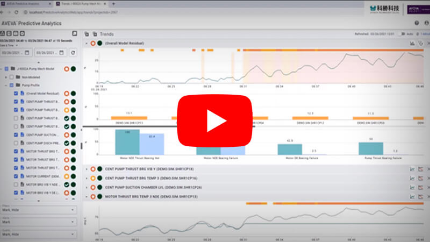 結合預知保養、即時數據、3D 模型於一體，數位分身平台打通工業製造任督二脈